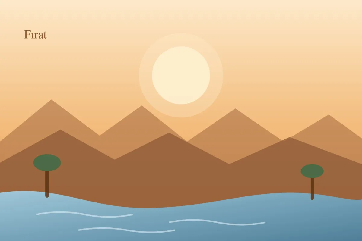 BAŞKAN GÜDER, TEKSTİLKENT PROJESİ’Nİ ANLATTI