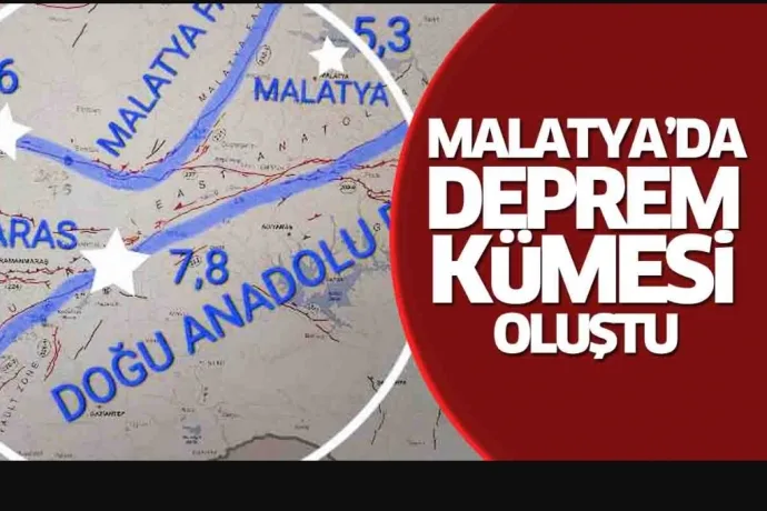 Malatya’da Deprem Kümesi Oluştu