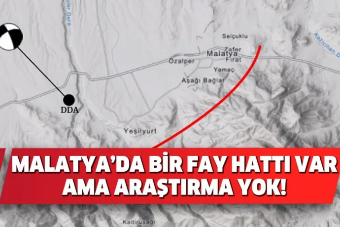 Malatya’da Bir Fay Hattı Var Ama Araştırma Yok!